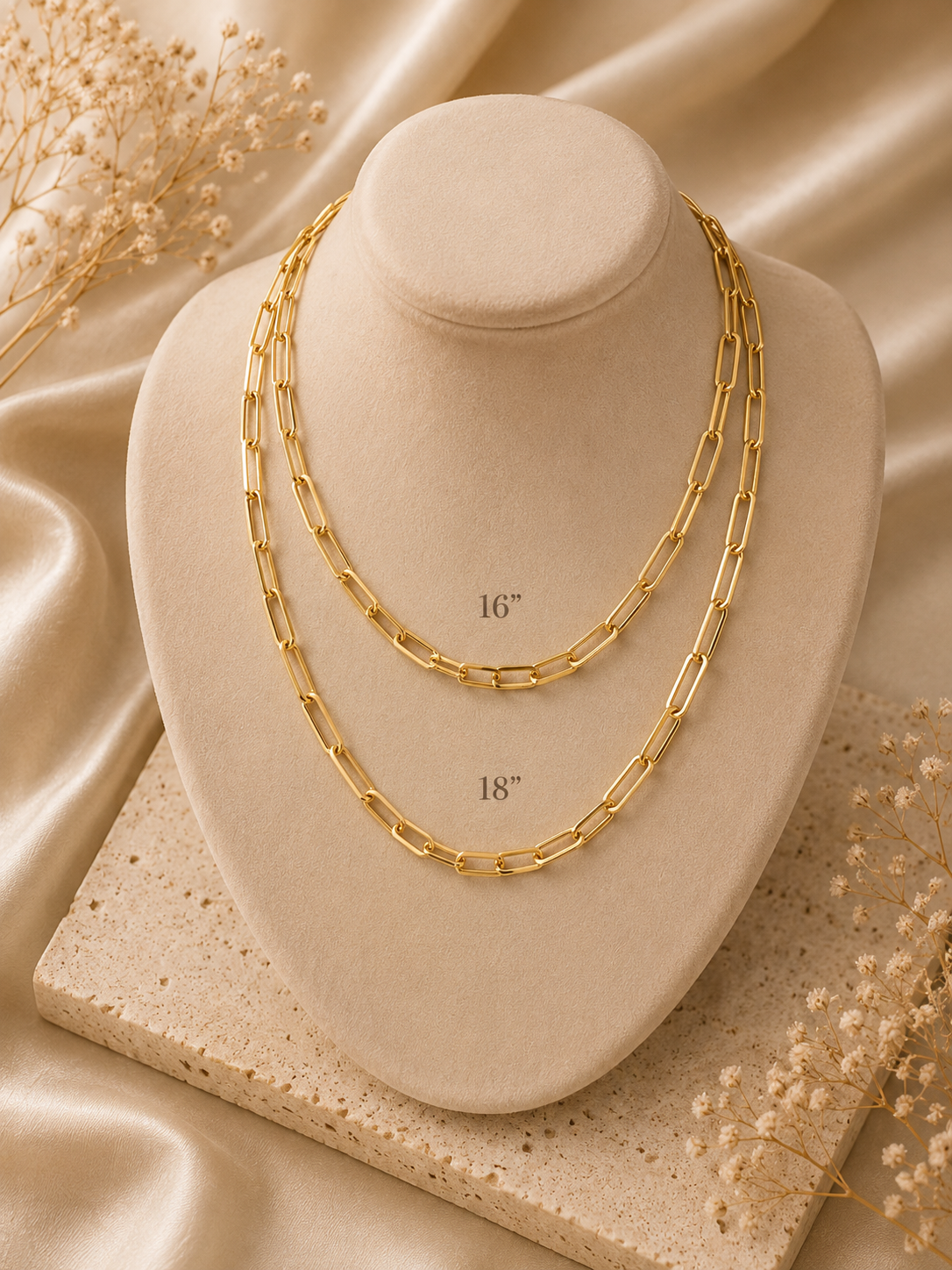 The Delaney Chain